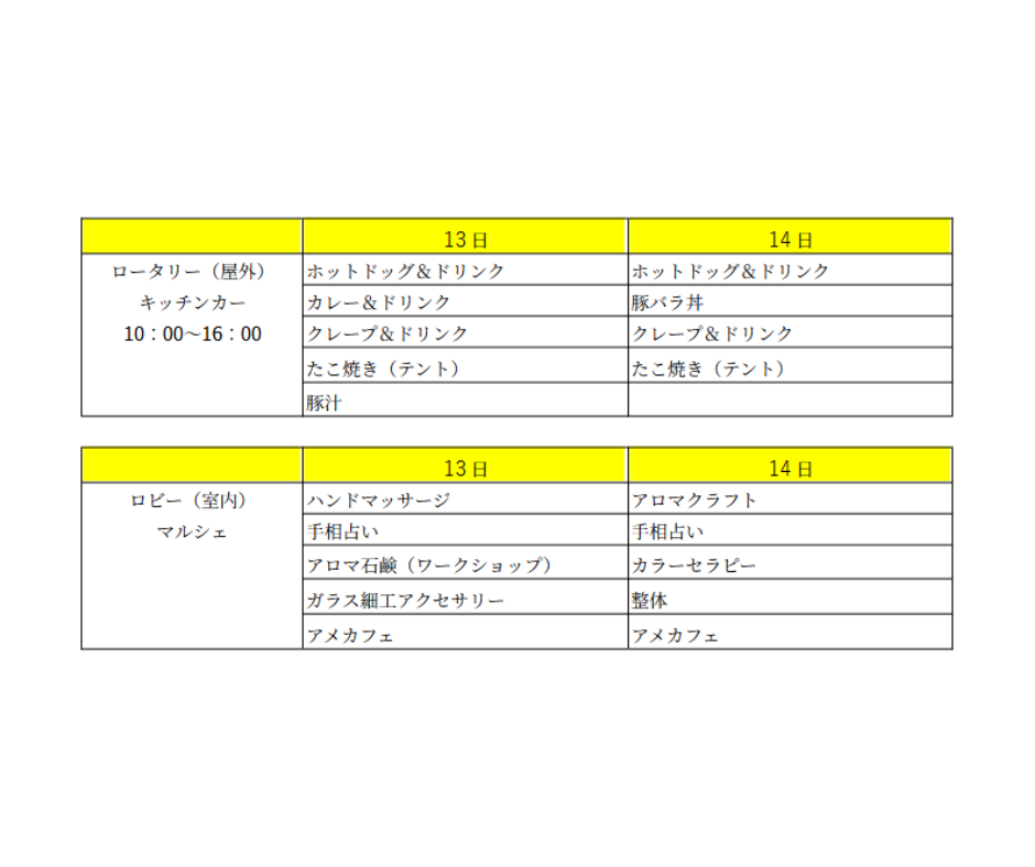 キッチンカー・マルシェ情報